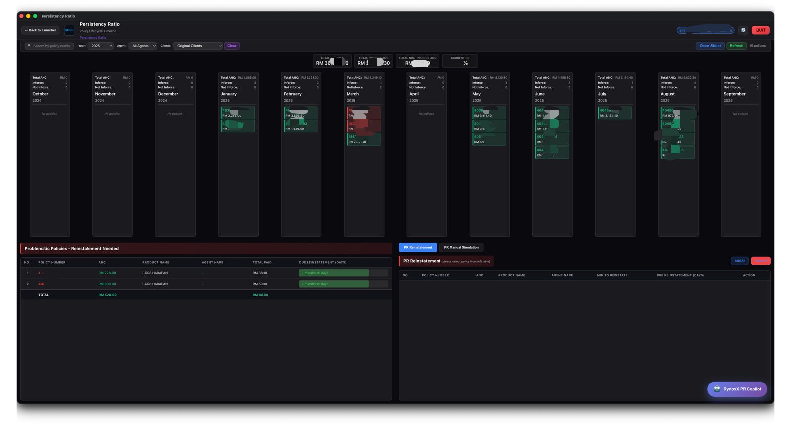 RynoxX Persistency Ratio Module