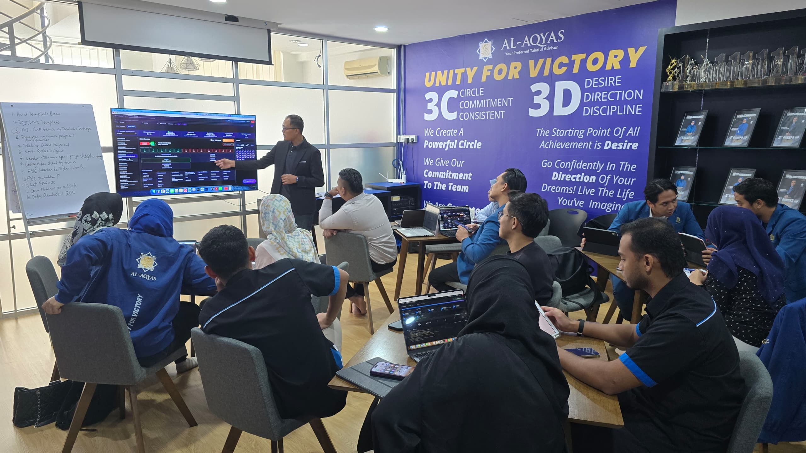 RynoxX Platform Demo